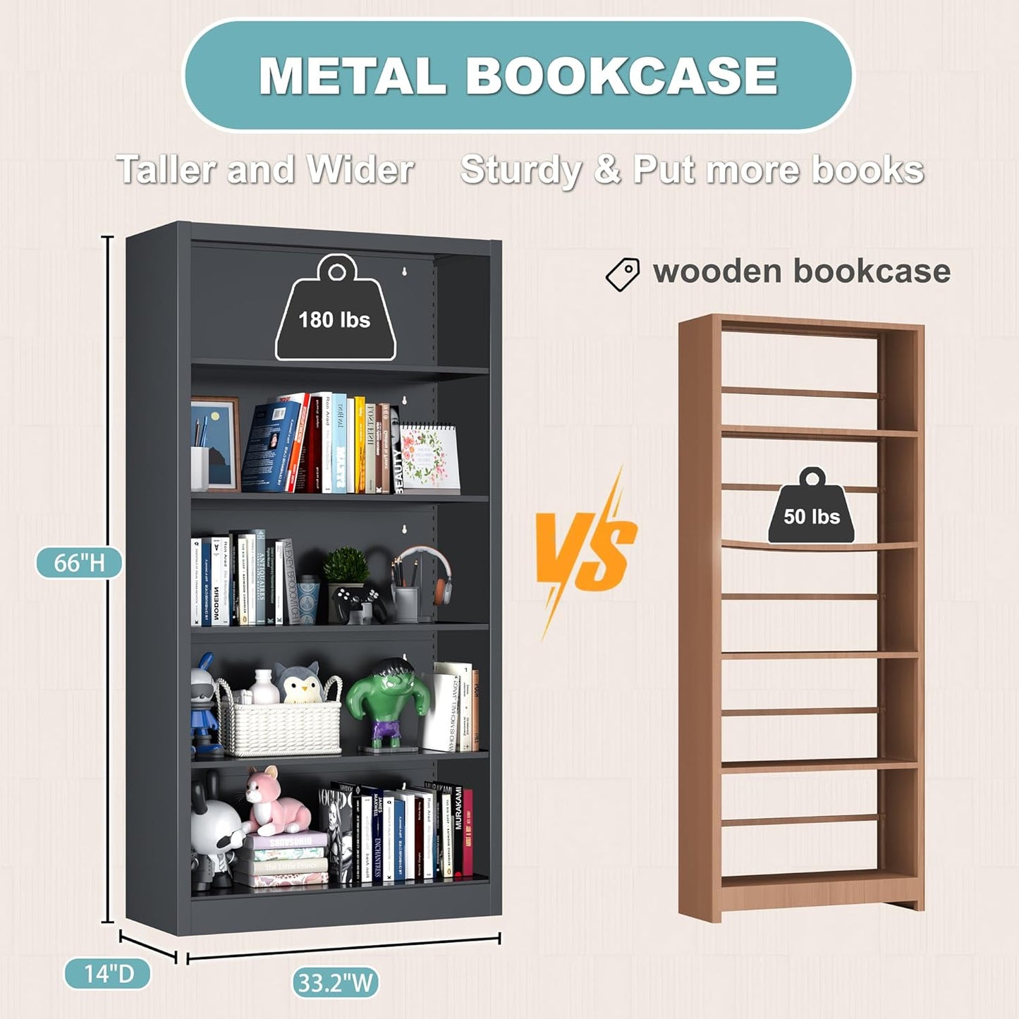 Metal Bookshelf,Adjustable 5-Tier Bookcase with High Weight Capacity,Bookshelves and Bookcases for Living Room,Office,Library,Black Book Shelf